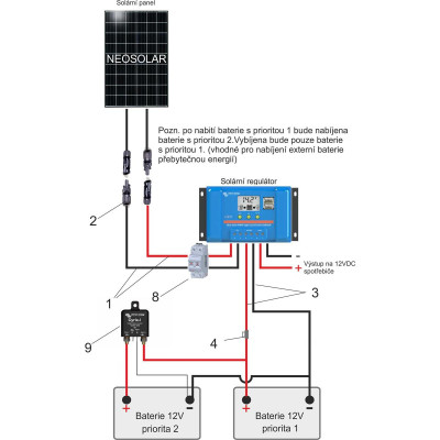 Propojovač baterií Cyrix-ct 12-24V 120A