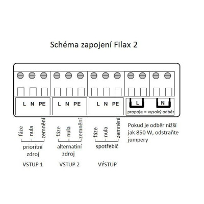 Přepínač napájení Filax-2 230V/50Hz-240V/60Hz