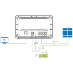 PWM solární regulátor EPever 30A 12/24V GoMate