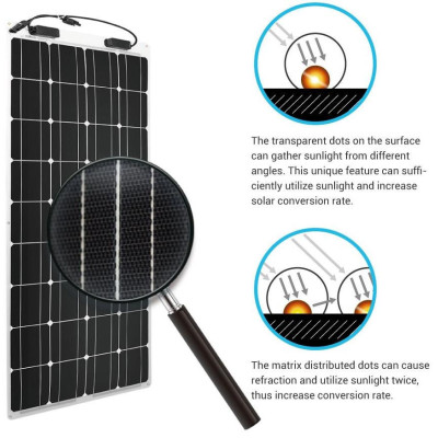 Flexibilní solární panel Renogy 100Wp/12V