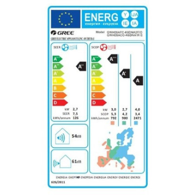 Set Gree Fairy II 9 in Farbe + Wifi, Split-Wand-Klimaanlage