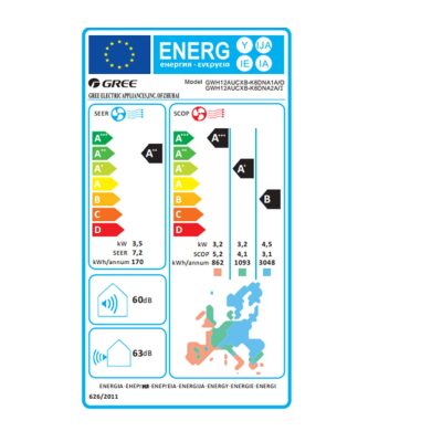 Set Gree Fairy II 12 weiß + wifi , Split-Wandklimagerät