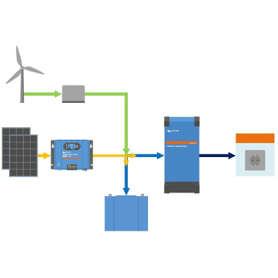 Měnič napětí Smart Victron Energy Phoenix 3000VA 48V
