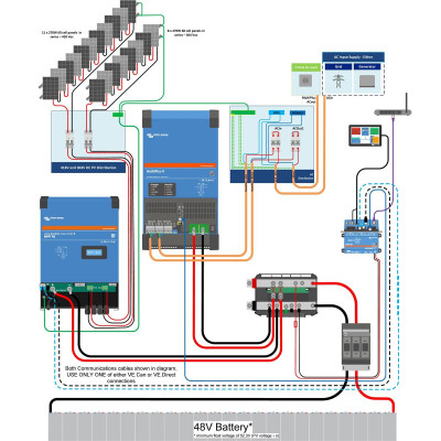 MPPT solární regulátor Victron Energy SmartSolar RS 450/100-MC4